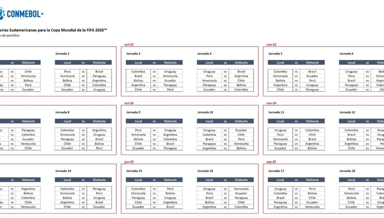 /ya-hay-programacion-de-clasificatorias-para-el-mundial-2026-cuando-juega-la-roja